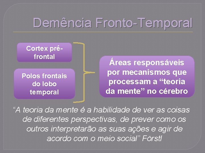 Demência Fronto-Temporal Cortex préfrontal Polos frontais do lobo temporal Áreas responsáveis por mecanismos que