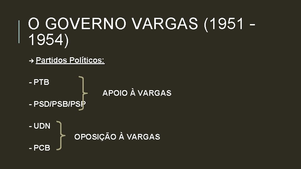 O GOVERNO VARGAS (1951 – 1954) Partidos Políticos: - PTB APOIO À VARGAS -