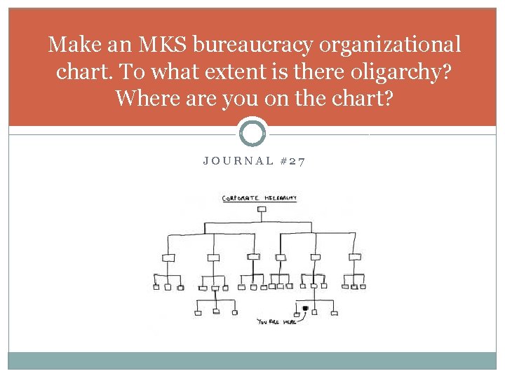 Make an MKS bureaucracy organizational chart. To what extent is there oligarchy? Where are Make an MKS bureaucracy organizational chart. To what extent is there oligarchy? Where are