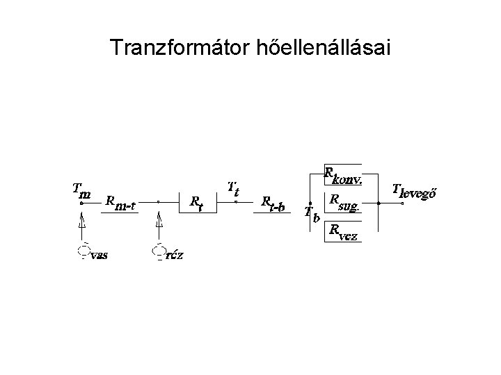 Tranzformátor hőellenállásai 