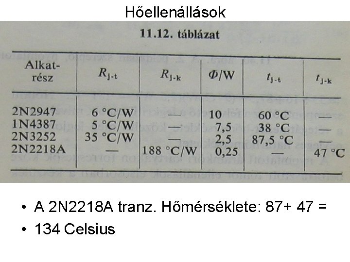 Hőellenállások • A 2 N 2218 A tranz. Hőmérséklete: 87+ 47 = • 134