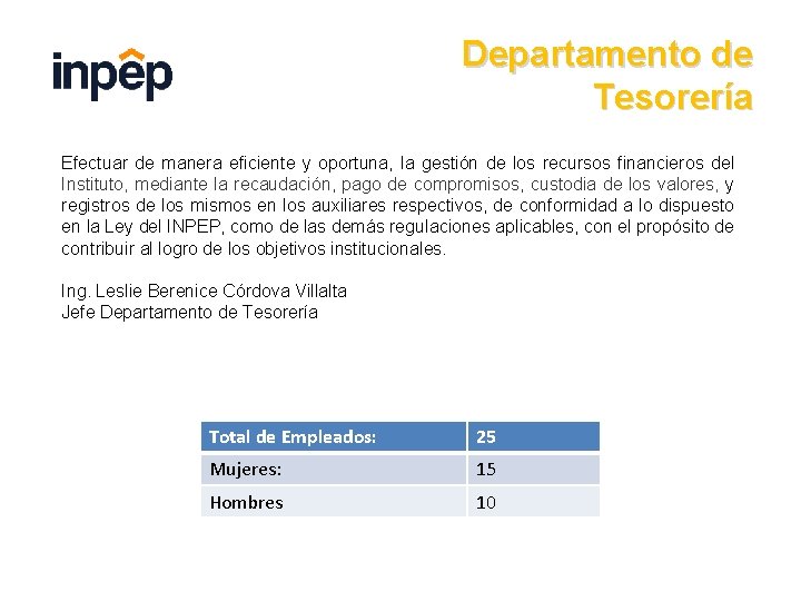 Departamento de Tesorería Efectuar de manera eficiente y oportuna, la gestión de los recursos