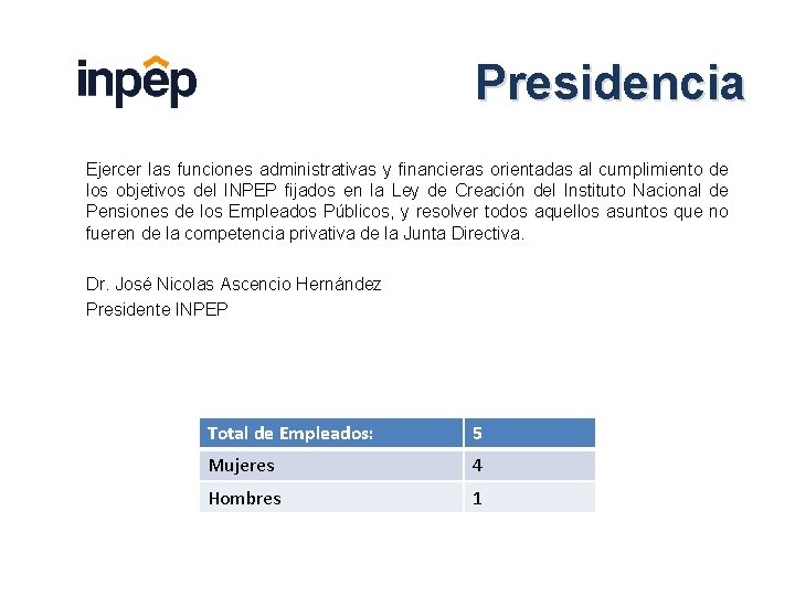 Presidencia Ejercer las funciones administrativas y financieras orientadas al cumplimiento de los objetivos del