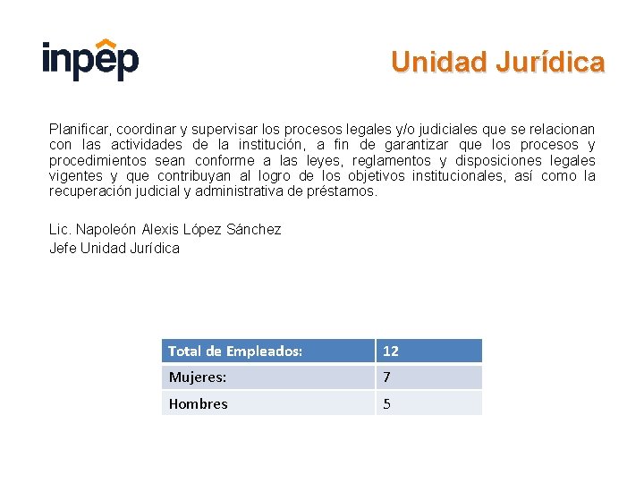 Unidad Jurídica Planificar, coordinar y supervisar los procesos legales y/o judiciales que se relacionan