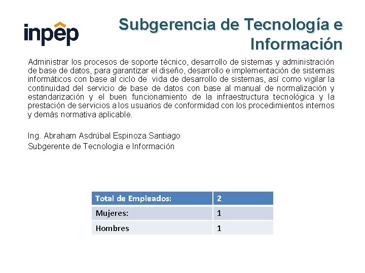 Subgerencia de Tecnología e Información Administrar los procesos de soporte técnico, desarrollo de sistemas