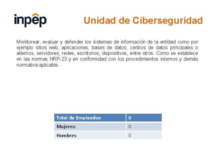 Unidad de Ciberseguridad Monitorear, evaluar y defender los sistemas de información de la entidad