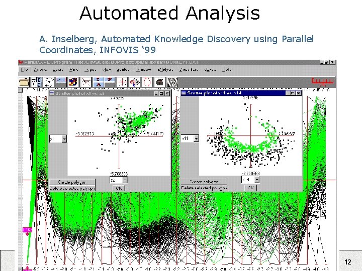 Automated Analysis A. Inselberg, Automated Knowledge Discovery using Parallel Coordinates, INFOVIS ‘ 99 12