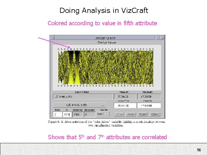 Doing Analysis in Viz. Craft Colored according to value in fifth attribute Shows that