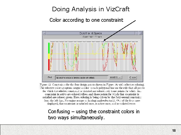 Doing Analysis in Viz. Craft Color according to one constraint Confusing – using the