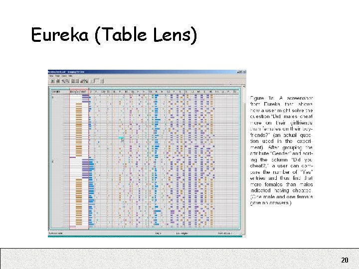 Eureka (Table Lens) 20 