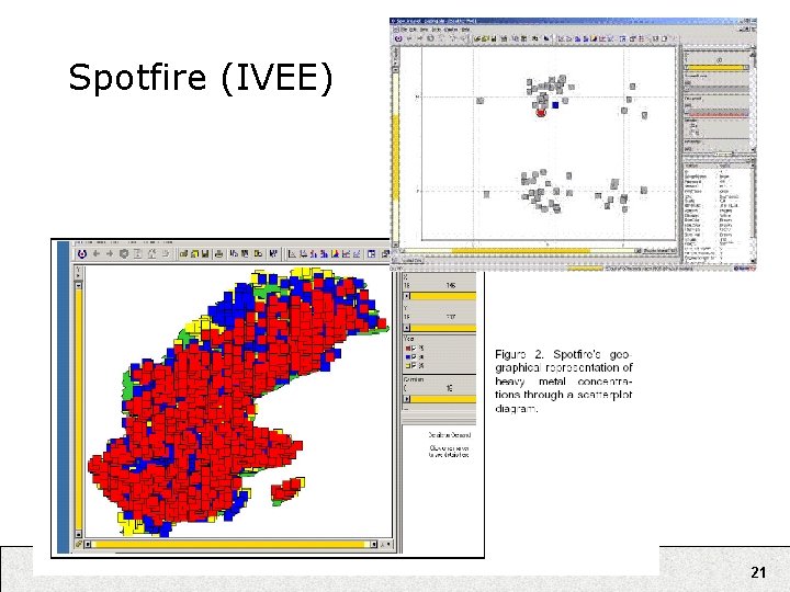 Spotfire (IVEE) 21 