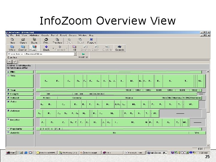 Info. Zoom Overview View 25 