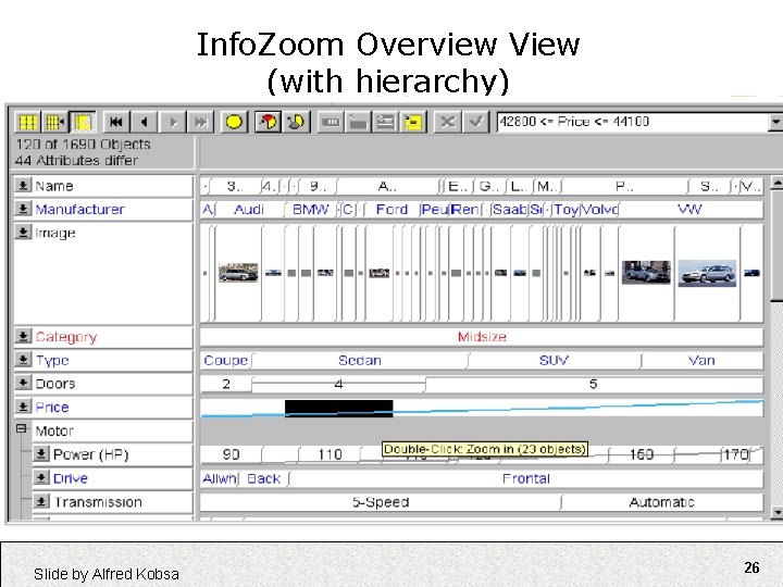 Info. Zoom Overview View (with hierarchy) Slide by Alfred Kobsa 26 