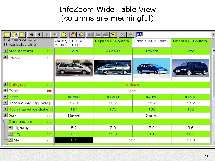 Info. Zoom Wide Table View (columns are meaningful) 27 