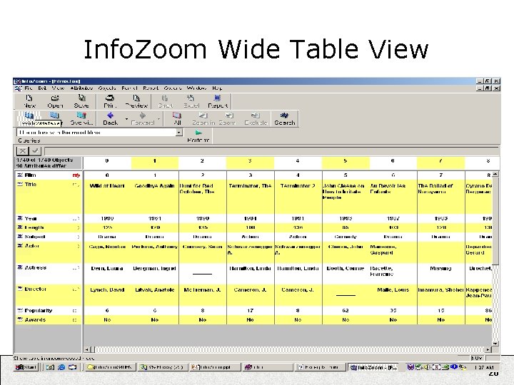 Info. Zoom Wide Table View 28 