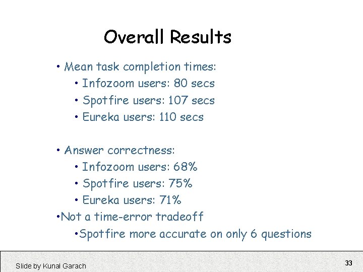 Overall Results • Mean task completion times: • Infozoom users: 80 secs • Spotfire