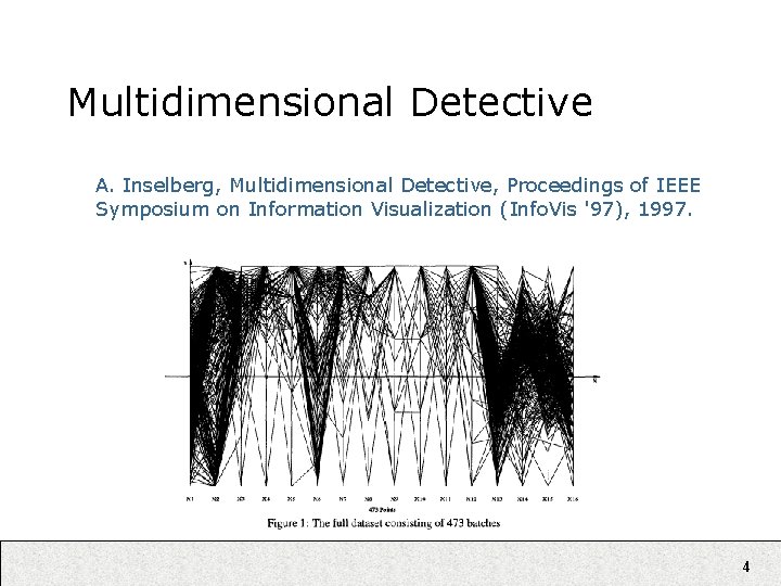 Multidimensional Detective A. Inselberg, Multidimensional Detective, Proceedings of IEEE Symposium on Information Visualization (Info.