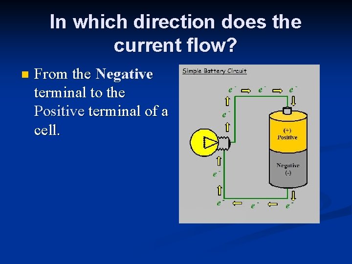 In which direction does the current flow? n From the Negative terminal to the In which direction does the current flow? n From the Negative terminal to the
