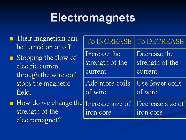 Electromagnets n n n Their magnetism can be turned on or off. Stopping the Electromagnets n n n Their magnetism can be turned on or off. Stopping the