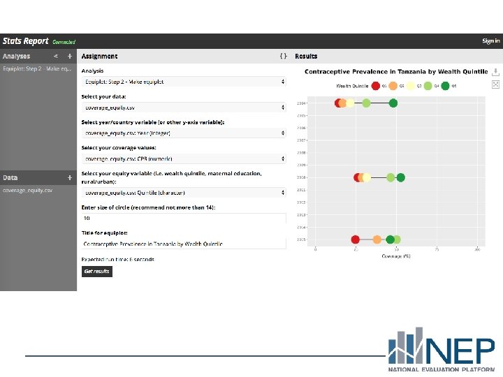 Expanding the DHIS 2 platform for improved monitoring
