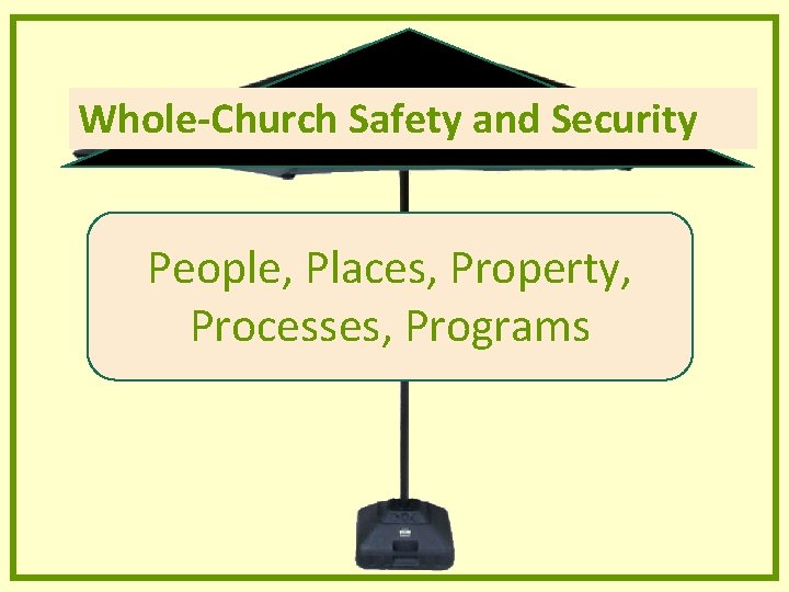 Whole-Church Safety and Security People, Places, Property, Processes, Programs Whole-Church Safety and Security People, Places, Property, Processes, Programs