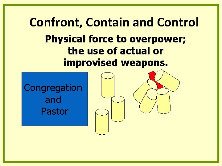 Confront, Contain and Control Physical force to overpower; the use of actual or improvised Confront, Contain and Control Physical force to overpower; the use of actual or improvised