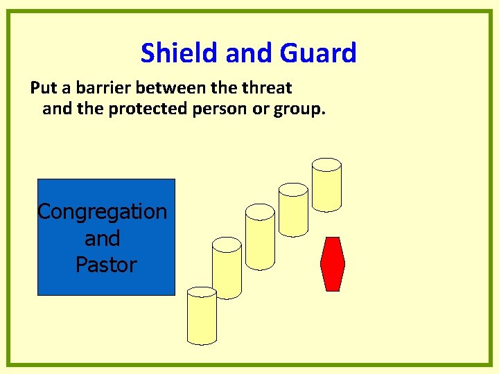 Shield and Guard Put a barrier between the threat and the protected person or Shield and Guard Put a barrier between the threat and the protected person or