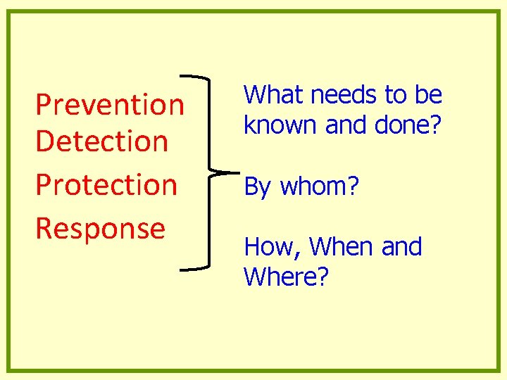 Prevention Detection Protection Response What needs to be known and done? By whom? How, Prevention Detection Protection Response What needs to be known and done? By whom? How,