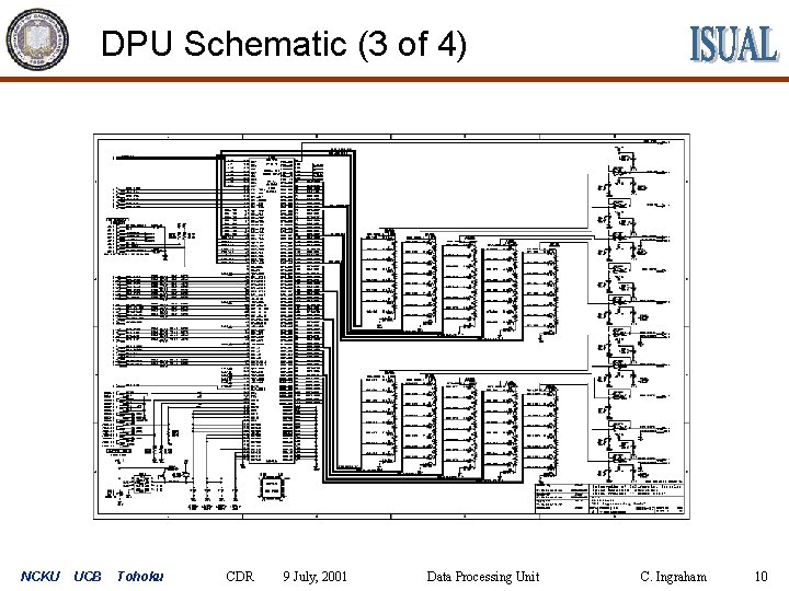 DPU Schematic (3 of 4) NCKU UCB Tohoku CDR 9 July, 2001 Data Processing