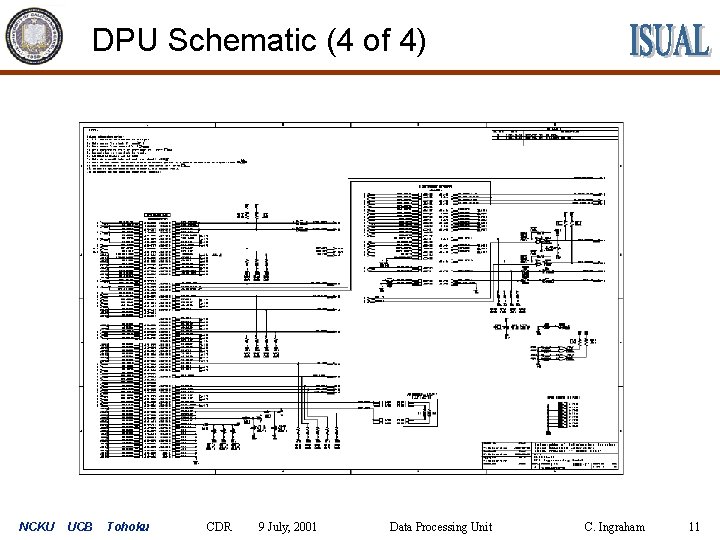 DPU Schematic (4 of 4) NCKU UCB Tohoku CDR 9 July, 2001 Data Processing