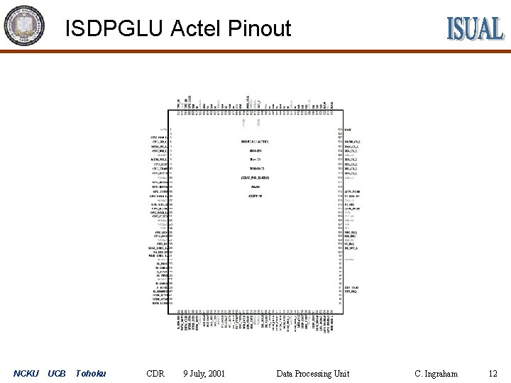 ISDPGLU Actel Pinout NCKU UCB Tohoku CDR 9 July, 2001 Data Processing Unit C.