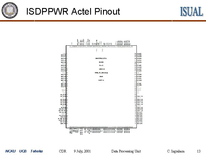 ISDPPWR Actel Pinout NCKU UCB Tohoku CDR 9 July, 2001 Data Processing Unit C.