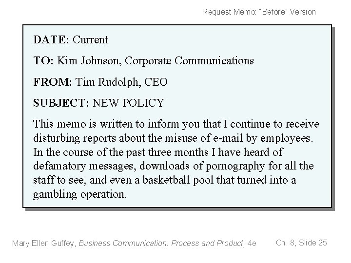 Request Memo: “Before” Version DATE: Current TO: Kim Johnson, Corporate Communications FROM: Tim Rudolph,