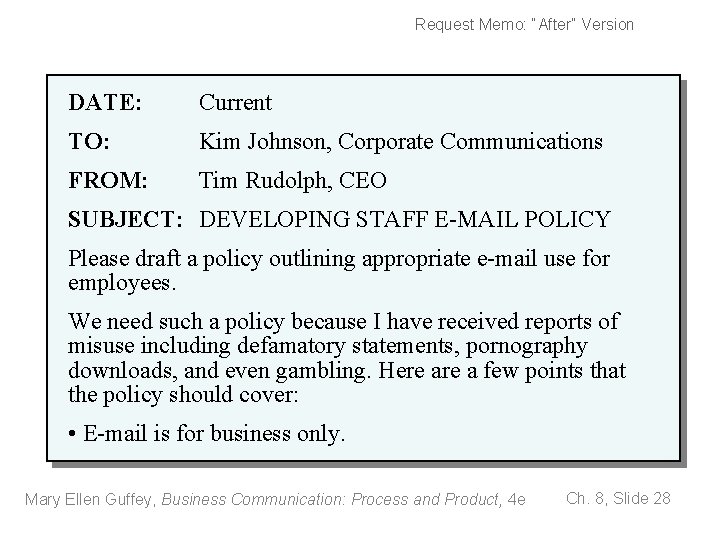 Request Memo: “After” Version DATE: Current TO: Kim Johnson, Corporate Communications FROM: Tim Rudolph,