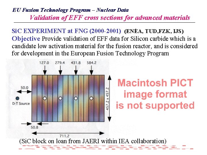 EU Fusion Technology Program – Nuclear Data Validation of EFF cross sections for advanced