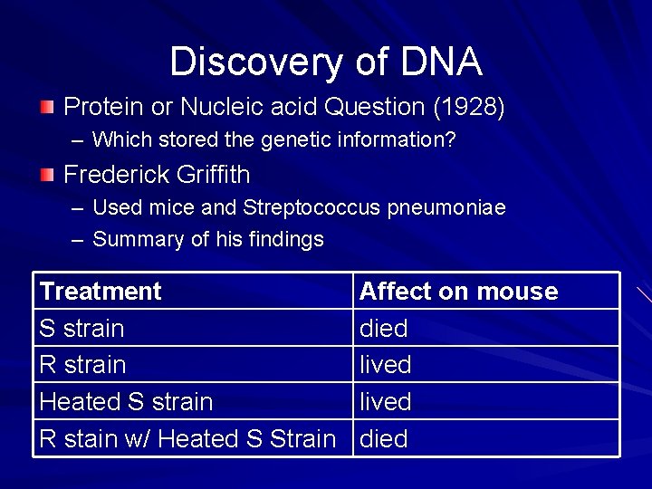 Discovery of DNA Protein or Nucleic acid Question (1928) – Which stored the genetic