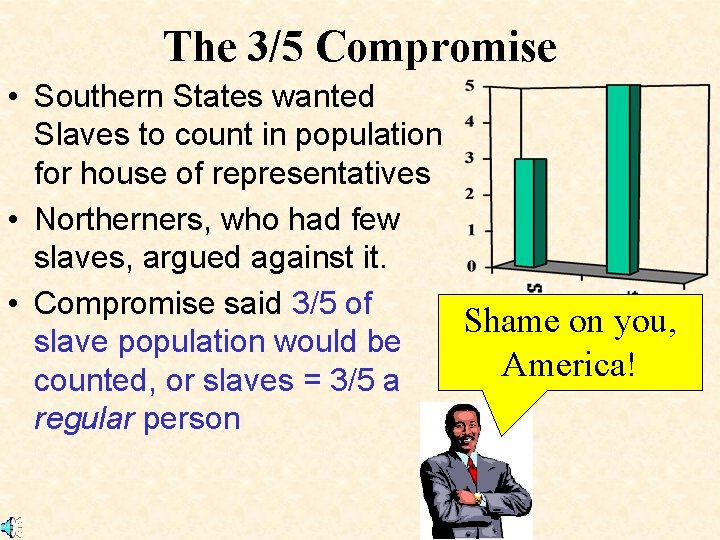 The 3/5 Compromise • Southern States wanted Slaves to count in population for house