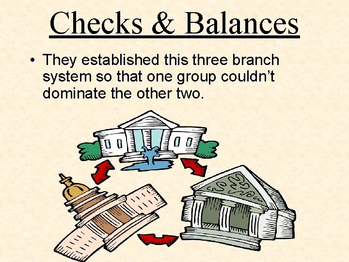 Checks & Balances • They established this three branch system so that one group