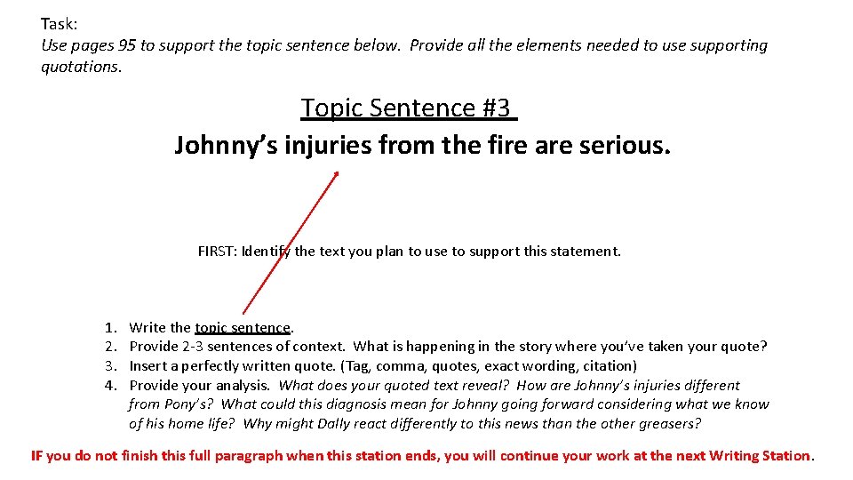 Task: Use pages 95 to support the topic sentence below. Provide all the elements