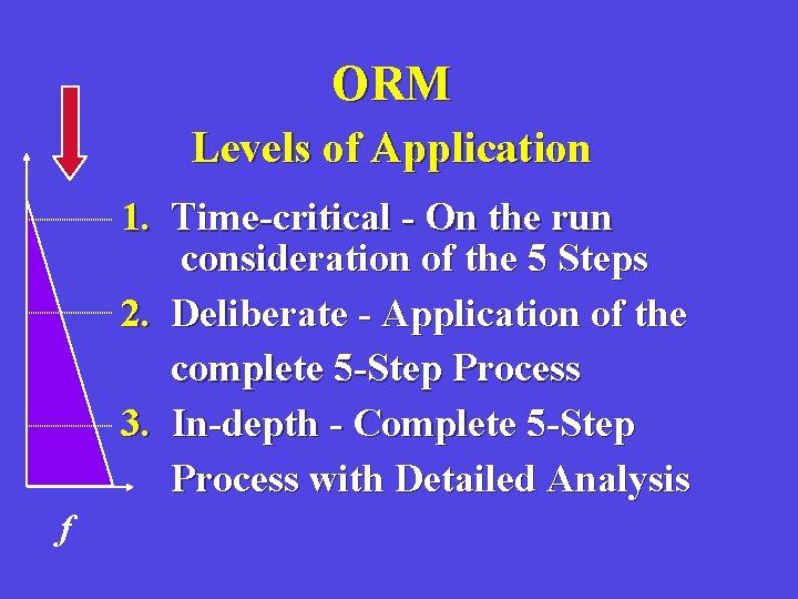 ORM Levels of Application 1. Time-critical - On the run consideration of the 5