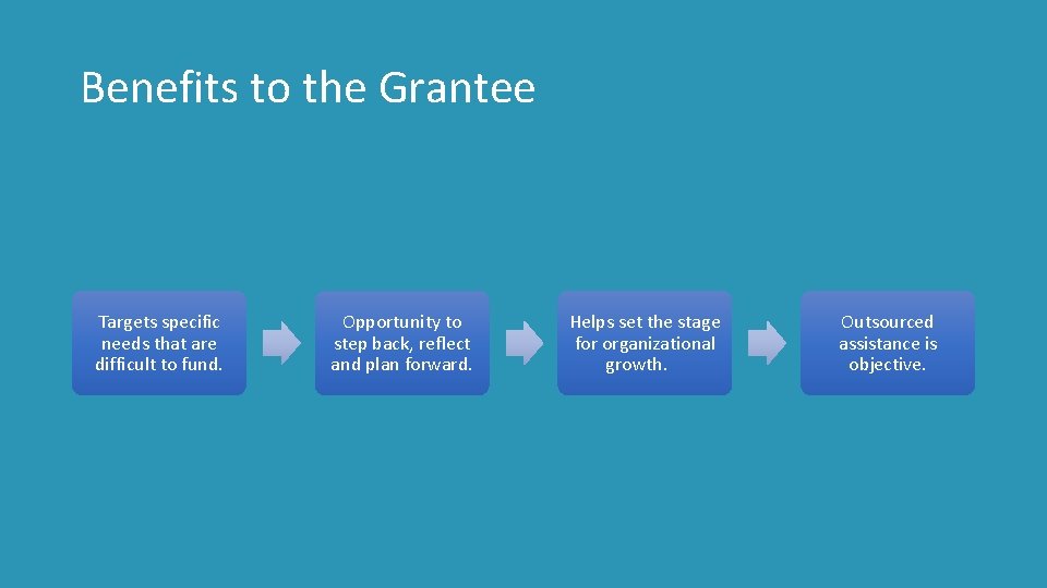 Benefits to the Grantee Targets specific needs that are difficult to fund. Opportunity to