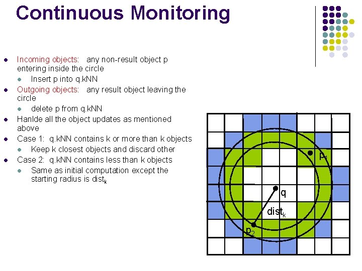 Continuous Monitoring l l l Incoming objects: any non-result object p entering inside the
