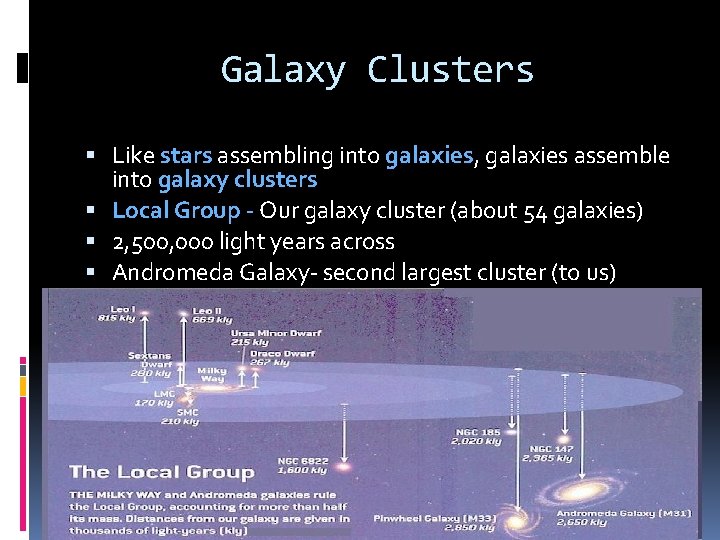 Galaxy Clusters Like stars assembling into galaxies, galaxies assemble into galaxy clusters Local Group