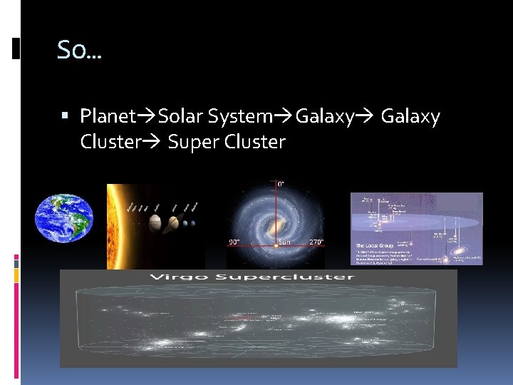 So… Planet Solar System Galaxy Cluster Super Cluster 