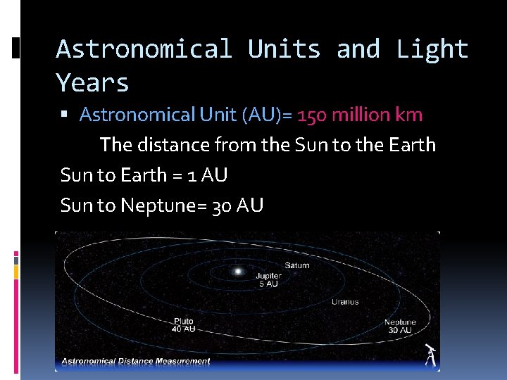 Astronomical Units and Light Years Astronomical Unit (AU)= 150 million km The distance from