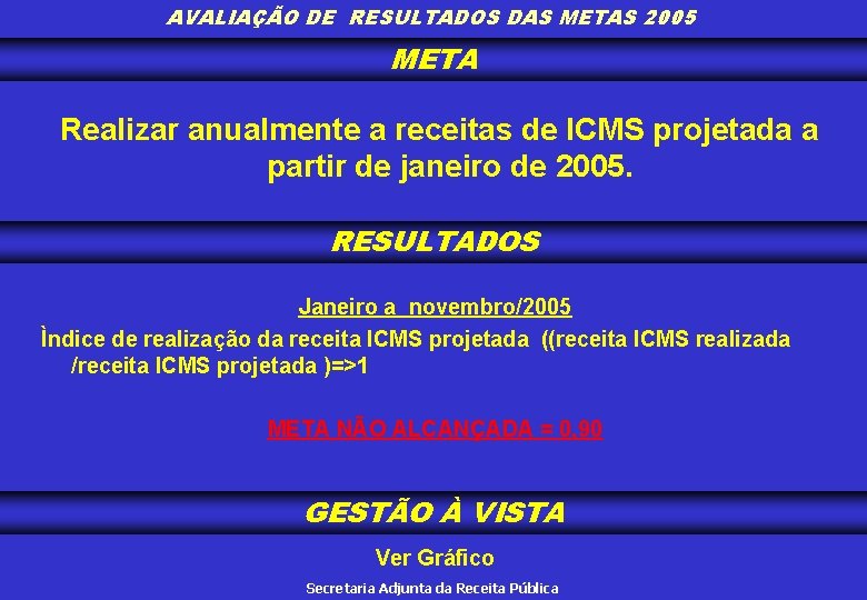 AVALIAÇÃO DE RESULTADOS DAS METAS 2005 META Realizar anualmente a receitas de ICMS projetada