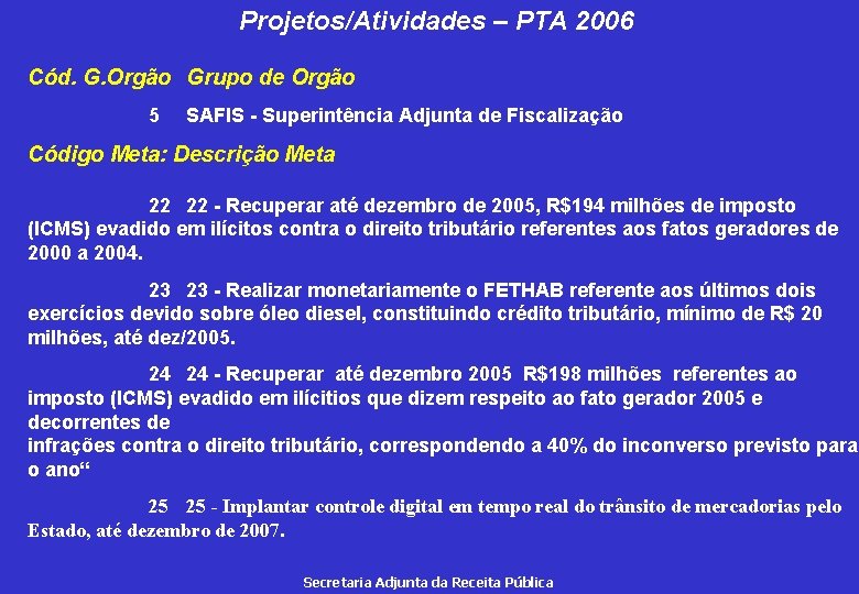 Projetos/Atividades – PTA 2006 Cód. G. Orgão Grupo de Orgão 5 SAFIS - Superintência