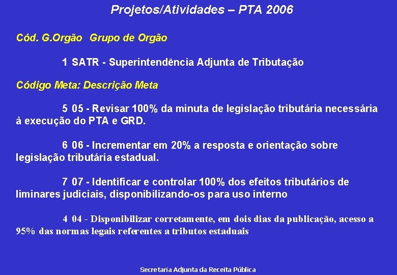 Projetos/Atividades – PTA 2006 Cód. G. Orgão Grupo de Orgão 1 SATR - Superintendência