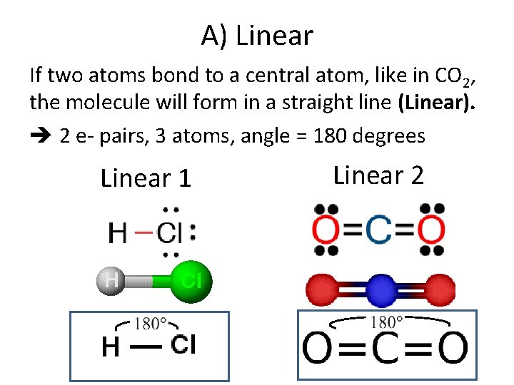 A) Linear If two atoms bond to a central atom, like in CO 2,