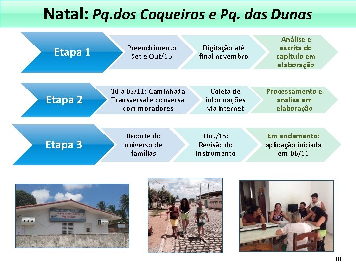 Natal: Pq. dos Coqueiros e Pq. das Dunas Etapa 1 Etapa 2 Etapa 3